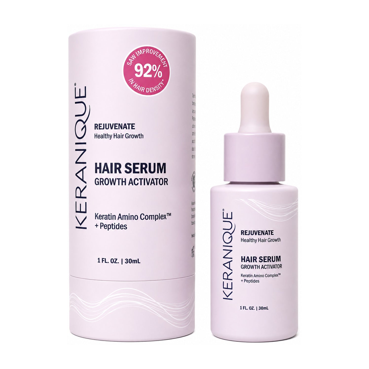 Keranique Growth Activator Hair Serum - 30ml