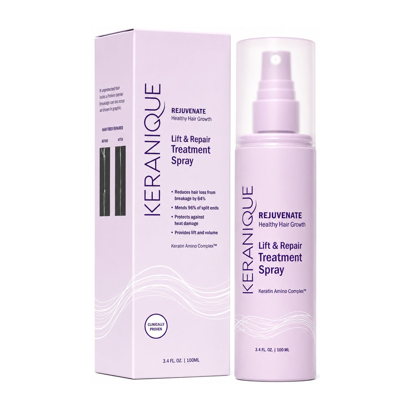 Keranique Lift & Repair Treatment Spray - 100ml - Bloom Pharmacy
