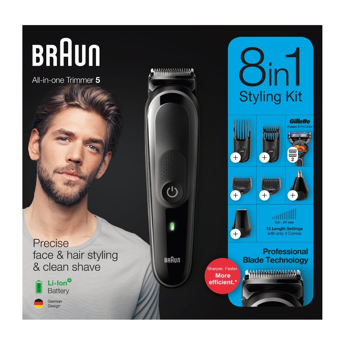 Braun All-In-One Trimmer (5) 8 in 1 Styling Kit - MGK5260 - Bloom Pharmacy