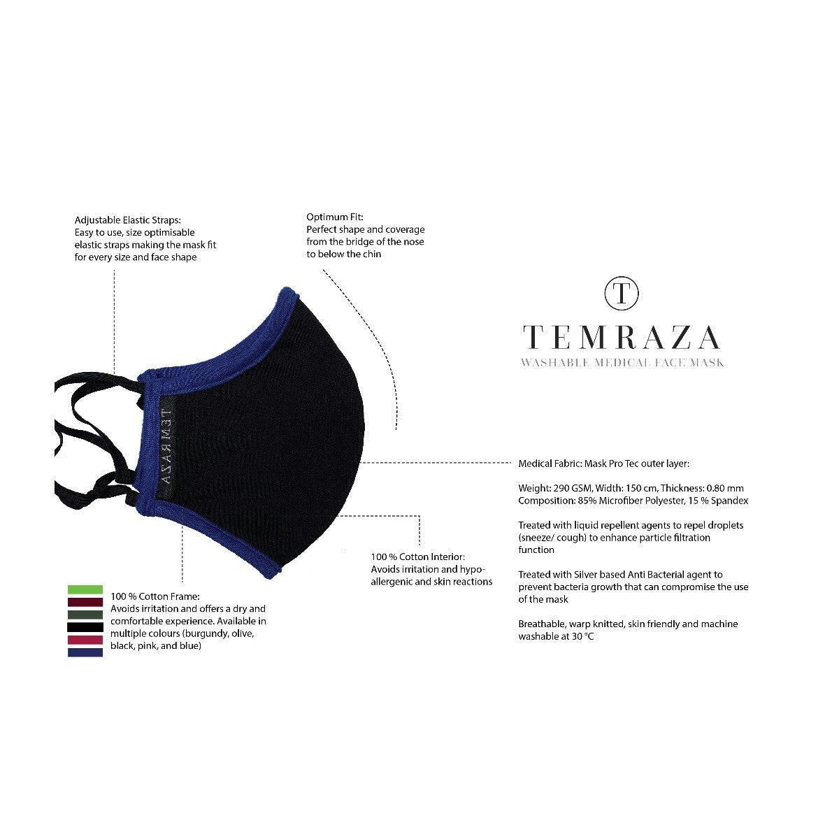 Temraza Medical Mask - Bloom Pharmacy